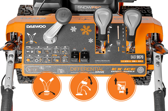 Панель управления с системой изменения скорости передвижения, направления и дальности выброса снега обеспечивает комфортное управление и работу со снегоуборщиком.